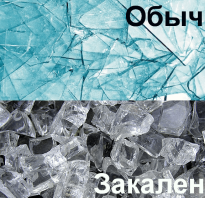Закалка стекла в домашних условиях