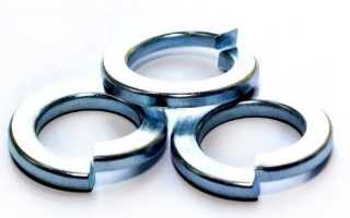 Шайба гровер как правильно установить?