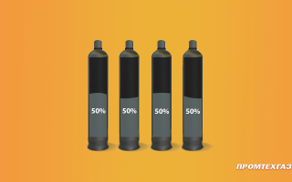 Расход ацетилена и кислорода при сварке труб