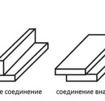 ГОСТ 14471 76 полуавтоматическая сварка