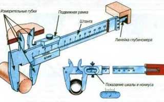 Как правильно измерить резьбу штангенциркулем?