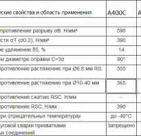 Арматура в500с что это такое?