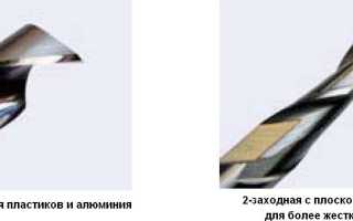 Обработка алюминия на ЧПУ режимы резания
