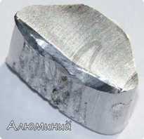 Алюминий это металл или неметалл