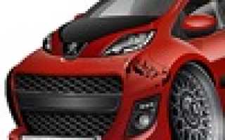 Полировка металла в домашних условиях