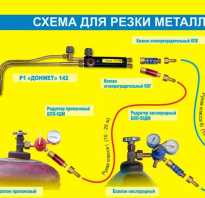 Как правильно настроить резак для резки металла?