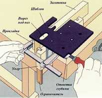 Как сделать соединение шип паз своими руками?