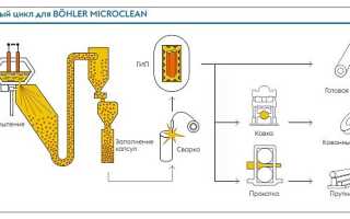 Сталь s390 для ножей плюсы и минусы
