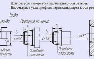 Резьба к1 8 ГОСТ 6111 52