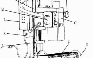 Как работать на фрезерном станке по металлу?