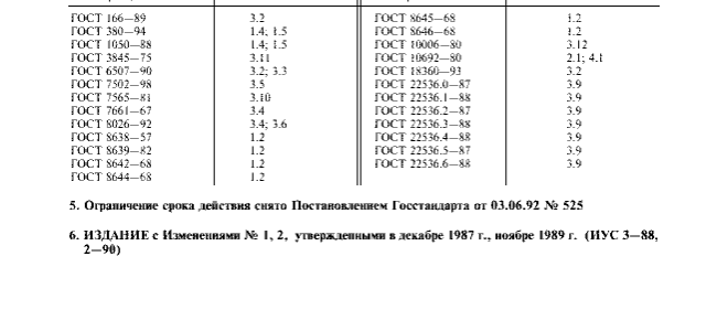 ГОСТ 13663 86 трубы стальные профильные сортамент