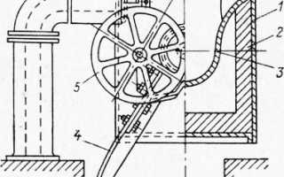Плавка и литье алюминиевых сплавов