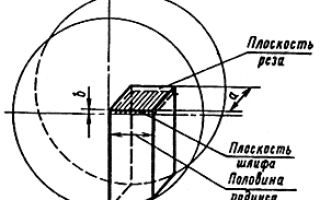 Содержание ферритной фазы в аустенитных сталях