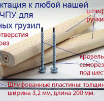 Изготовление алюминиевых форм для литья из свинца