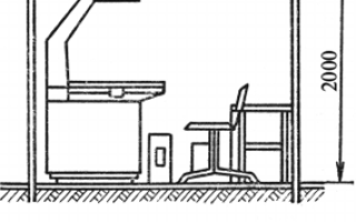 Оборудование сварочного поста для ручной дуговой сварки
