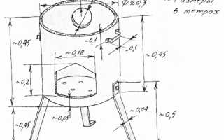 Как сделать печку для казана своими руками?