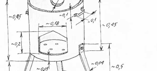 Как сделать печку для казана своими руками?
