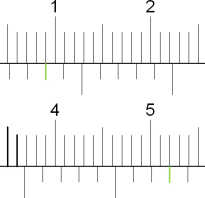 Как правильно пользоваться штангель циркуль?