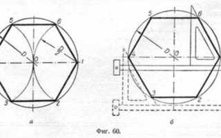 Построение правильного шестиугольника вписанного в окружность