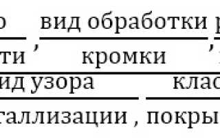 ГОСТ 14918 80 сталь тонколистовая оцинкованная