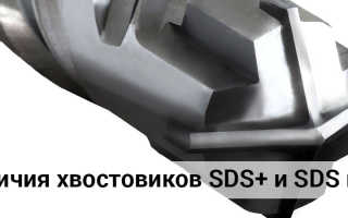 Хвостовик sds plus что это?