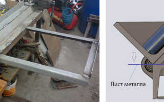 Как сделать станок для гибки листового металла?
