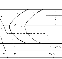 При закалке для охлаждения легированной стали используют
