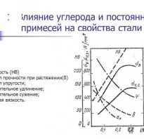При уменьшении содержания углерода в стали