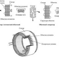 Как перемотать статор болгарки своими руками?