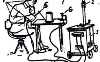 Какие условия необходимы для получения сварного соединения?