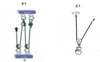 Как поднять груз на высоту своими руками?