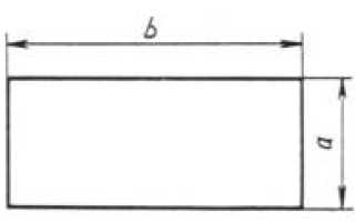 Сталь полосовая 40х4 ГОСТ 103 76