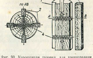 Как сделать хон в цилиндрах своими руками?