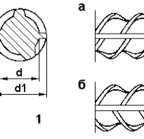 Арматура 12 а400 ГОСТ 5781 82