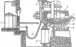 Технология производства стали в электропечах