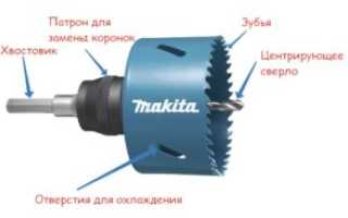 Как пользоваться коронкой по металлу?