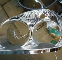 Гальваническое хромирование в домашних условиях