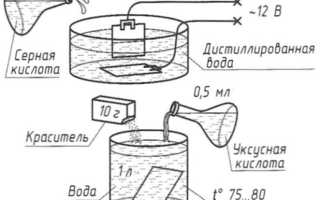 Оксидирование алюминия в домашних условиях