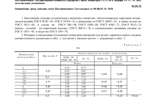 Отверстия под нарезание метрической резьбы ГОСТ