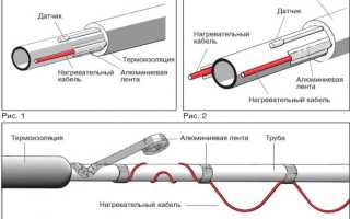 Изоляция стыков ППУ труб технология
